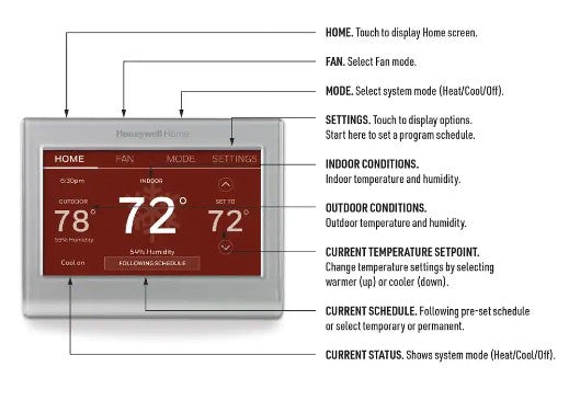 Honeywell Home Wi-Fi Smart Color 7 Day Programmable Thermostat